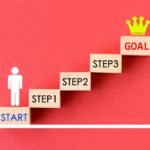 社員が動いてくれなくて…となげく社長のための「社員が劇的に変わる研修」とは