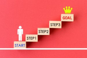 社員が動いてくれなくて…となげく社長のための「社員が劇的に変わる研修」とは